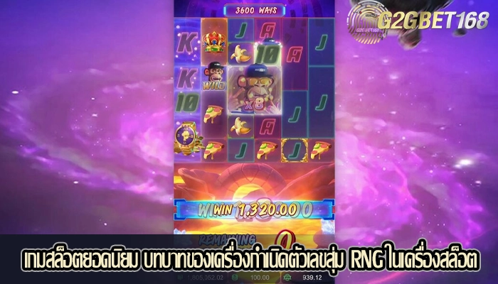 เกมสล็อตยอดนิยม บทบาทของเครื่องกำเนิดตัวเลขสุ่ม RNG ในเครื่องสล็อต